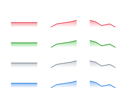 Semantically colored mini line graphs with fill.